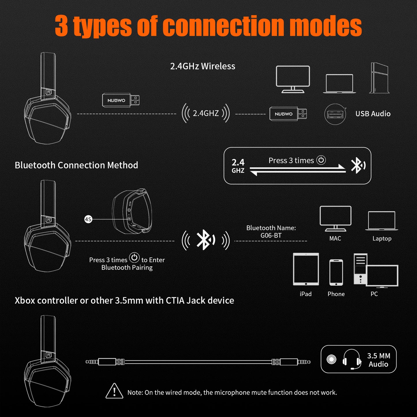 Headset noise reduction headset